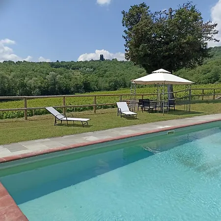 I Lecci Nel Chianti
